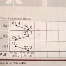 비바라짐 (신논현) 이미지