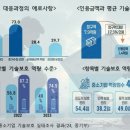 구로-현장-구로-488 이미지