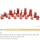 목기장 노동식 | [외며느리 명절준비] 남원목기공예사 물푸레 제기, 두레공예사 병풍 직접구매후기