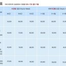 345렌트카 이미지