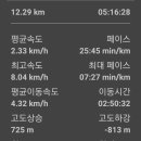 인계초등학교 앞 이미지