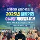 강릉월화거리 네이버블로그