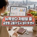 이희건 | 글로벌 고물가 도시 생활비 수준과 월세 차이 비교