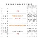 부민교회 이미지