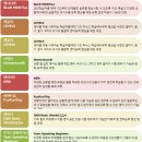 예리엘잉글리쉬 종로점 비즈니스 영어 수업 3개월 후기 – 글로벌 금융회사 직장인의 생생한 경험