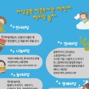 마상공원작은도서관 이미지