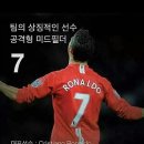 웰러스학원