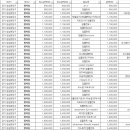 서울바를정치과의원 이미지