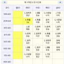 (주)애그리캠 | 나도 내가 열심히 살 줄 알았지....