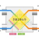 청솔프라자 이미지