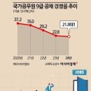 2024년 8월 1일 신문을 통해 알게 된 것들 이미지