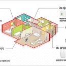 남원시사회복지센터 이미지