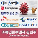 (주)팜스토리도드람비엔에프 음성 | #조류인플루엔자 (조류독감) 관련주