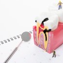 온가족연합 치과의원 이미지