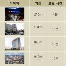 센트럴파크 8 이미지