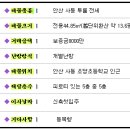 초당부동산공인중개사사무소 이미지