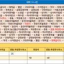 창죽분교 이미지