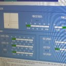 류정신건강의학과 의원 이미지