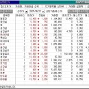 서광토건