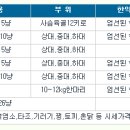 영소목장 이미지