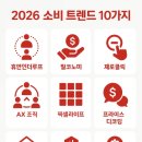 [온라인클래스] 커뮤니케이션 멘토링, 말에 가치를 더하는 스토리텔링 | 트렌드 코리아 2026 요약 | 2026년 소비 트렌드 10가지 핵심 키워드