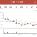 유신물산 이미지