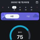 삼일웰니스(주) | [알라미 서포터즈] 나만의 나이트 루틴 만들기/미라클나잇/갓생도전기 2주차