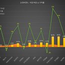 Weekly Mental(3-4) 겉으로 보이는 것만큼 좋은 경우도, 나쁜 경우도 없다.