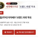 (투표) [10월3주차] 여자배우 ‘브랜드 파워’ 랭킹 이미지