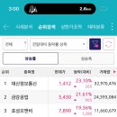 시지정보통신 이미지