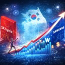 현대자동차우정점 이미지