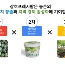 농업회사법인(주)프레쉬팜