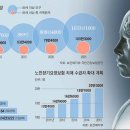 한울타리노인복지센터 이미지