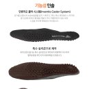 슈올즈구로 이미지