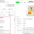 죽전파크빌 이미지