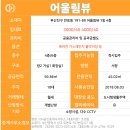 전포센트럴파크공인중개사사무소 | 전포동 쓰리룸 : 어울림뷰 가성비 최고 넓은 쓰리룸 월세