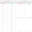 아라마루 이미지