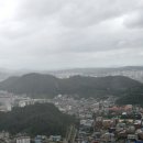 하천 수위감시 이미지