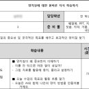 비어스쿨 | [서부공감 위피스쿨] 16기 남O진 | 🤔지원 팁 이렇게까지 알려준다고? – 위피스쿨 합격 후기
