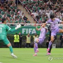 수준