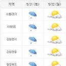 주말(11라운드) 날씨 정보 이미지