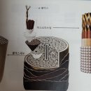 아산 모종동 탈색 약으로 상한 모발 복구 매직을 했는데 왜? 윤기가 나고 머릿결이 좋을까