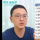 팔방부동산공인중개사사무소 이미지