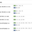 큰마을약국 이미지