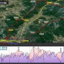 솔치농로 이미지