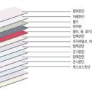 본느쌍떼 이미지