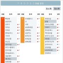 한샘플랜트인력 이미지