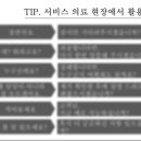창원우리의료기