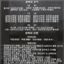 박상진의사 생가 이미지