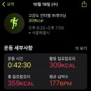 F45 여의도 이미지